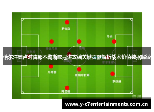 恰尔汗奥卢对阵那不勒斯欧冠进攻端关键贡献解析战术价值数据解读